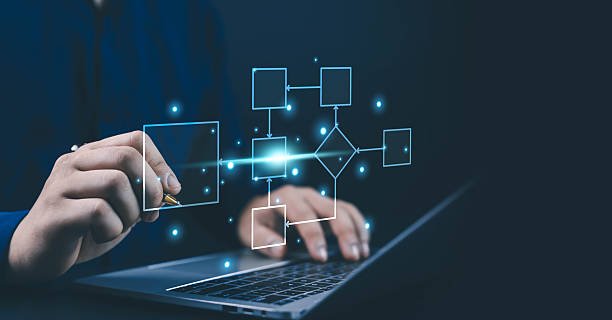 Tanácsadás és támogatás